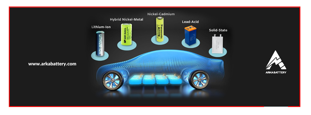 Electric polymer batteries